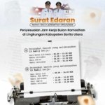 Bulan Puasa, Pemkab Barito Utara Sesuaikan Jam Kerja ASN